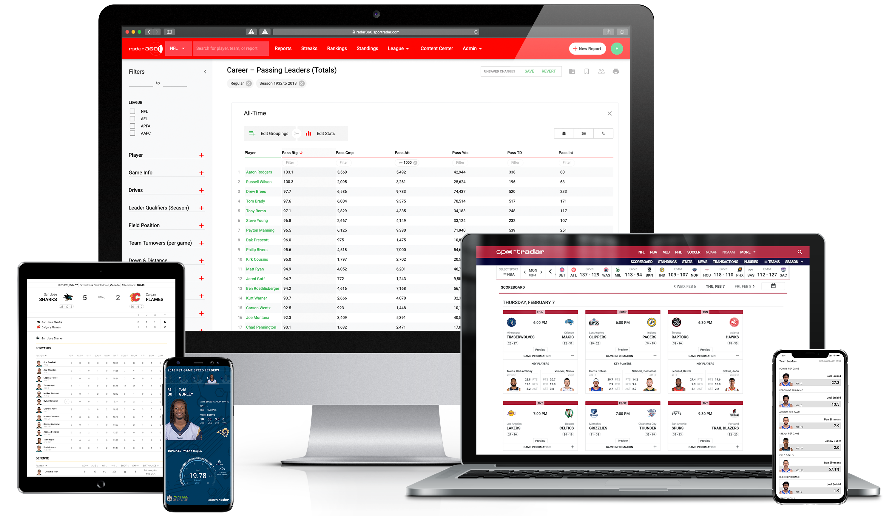 Sports Data API One Step Solution visual