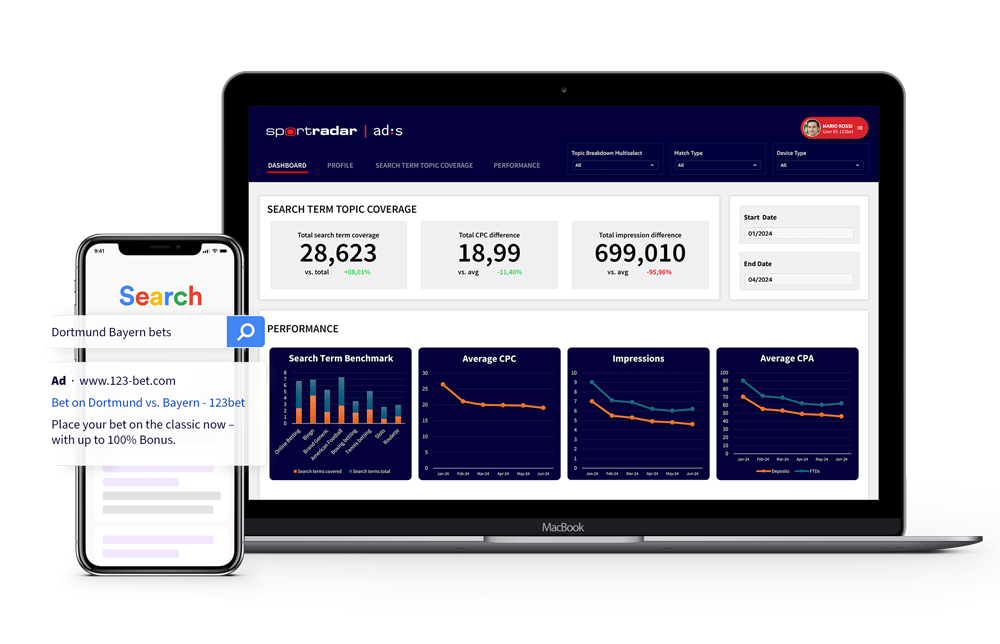 Paid Search visual