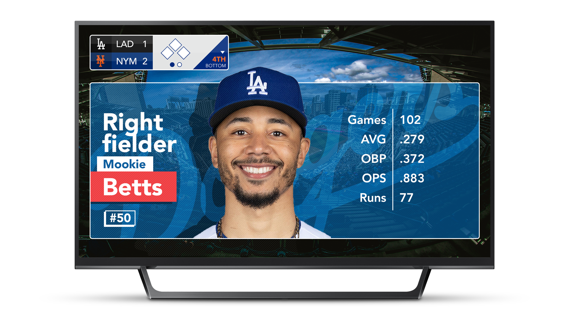 Right Fielder MLB player visual
